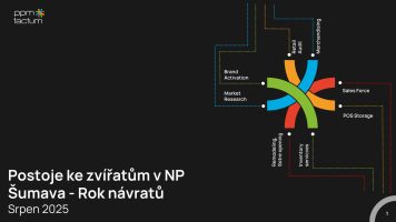Obálka studie Návrat druhů